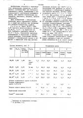 Шихта для получения коричневого термостойкого пигмента (патент 1231064)