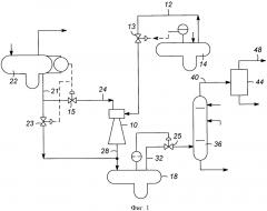 Усовершенствованное извлечение водорода (патент 2662814)