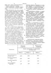 Устройство для мокрой грануляции сажи (патент 929191)