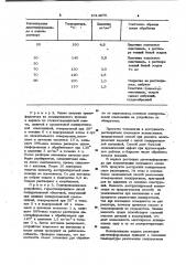 Способ очистки металлических конструкций от полиуретановых покрытий (патент 1014870)