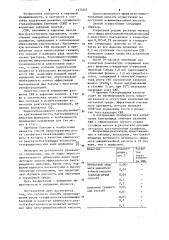 Способ предотвращения роста сульфатвосстанавливающих бактерий (патент 1125204)