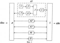 Микро-опто-электромеханический датчик угловой скорости (патент 2544885)