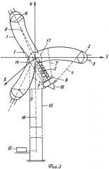 Лопастная ветроэнергетическая установка (патент 2309290)