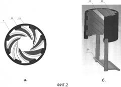 Установка для сушки изоляции обмотки тяговых электрических машин (патент 2553978)