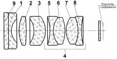 Светосильный объектив (патент 2648019)