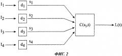 Система и способ контроля рельсового пути (патент 2570517)