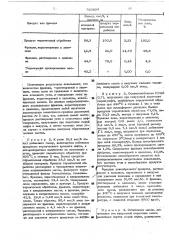 Способ получения жидкого топлива (патент 520924)