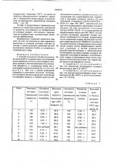 Способ получения пигментного оксида железа (iii) @ - модификации (патент 1809833)