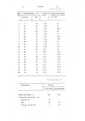 Способ реагентной разглинизации скважин (патент 1373794)