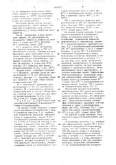 Способ получения производных бензамида или их фармакологически приемлемых солей (патент 1605924)