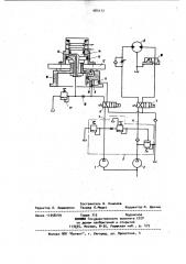 Гидросистема управления поворотным столом (патент 989177)