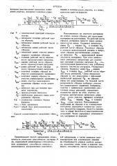 Способ оценки штампуемости материала на основе железа (патент 875258)