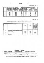 Способ получения энтеротоксина еsснеriснiа coli (патент 1835294)