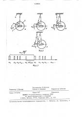 Устройство для измерения скорости вращения вала в пределах одного оборота (патент 1429034)