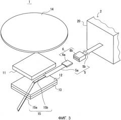 Измерительное устройство и способ измерения (патент 2509532)