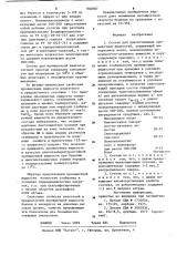 Состав для приготовления промывочныхжидкостей (патент 840087)