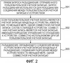 Способ и устройство для разъединения соединения (патент 2642368)