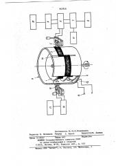 Устройство для контроля параметровмагнитной головки (патент 842946)