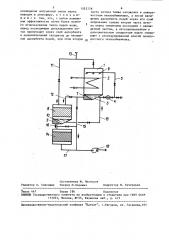 Способ утилизации тепла парогазового потока (патент 1553778)