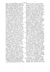 Способ восстановления железосодержащих хромовых руд во вращающейся печи (патент 1466652)