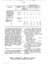 Защитная присадка для минеральных масел (патент 726156)