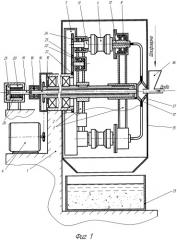 Устройство для центробежной обработки деталей (патент 2304503)