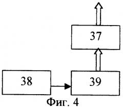 Система учета электрической энергии (патент 2247994)