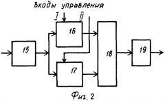 Самолетный прицел (патент 2359202)