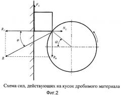 Способ дробления в валковой дробилке (патент 2430783)