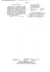 Эмульсия для гидравлическогоразрыва газоносного пласта (патент 829885)