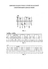Цифровое квадратурное устройство фазовой синхронизации и демодуляции (патент 2591032)