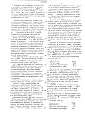 Способ получения адипонитрила (патент 500750)