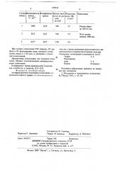 Антифрикционная полимерная композиция (патент 668934)