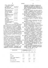 Состав для очистки лакокрасочных покрытий (патент 859406)