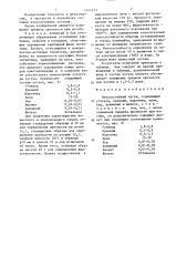 Износостойкий чугун (патент 1341233)