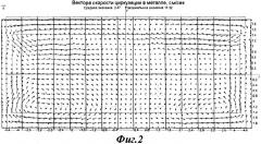 Ошиновка электролизера для получения алюминия (патент 2505626)