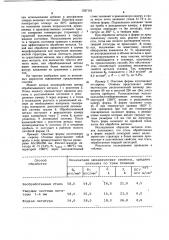 Способ обработки металла в литейной форме (патент 1057181)