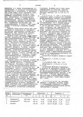 Способ получения карбонилзамещенных 1- сульфонилбензимидазолов (патент 691089)