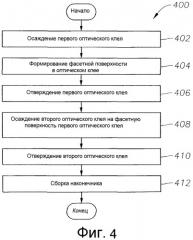 Многоточечный лазерный хирургический зонд с использованием фасетных оптических элементов (патент 2540913)