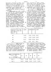 Способ очистки диффузионного сока (патент 1293224)