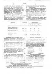 Огнеупорная бетонная смесь (патент 835988)