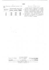 Способ получения пористых резин (патент 190558)