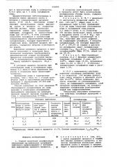 Способ получения сульфоксидов (патент 632691)