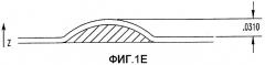 Вентиляционная трубка для контейнера для жидкости (патент 2408511)