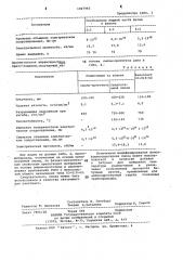 Способ получения феноформолитов (патент 1047945)
