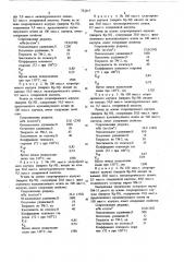 Резиновая смесь на основе полихлоропренового каучука (патент 732317)