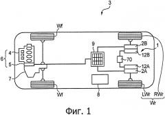 Система привода транспортного средства (патент 2544429)