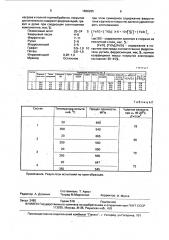 Электрод для сварки низколегированной стали (патент 1666285)