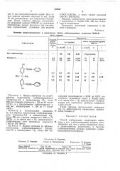 Способ стабилизации полиэтилена (патент 320507)
