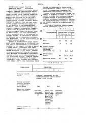 Смазка для пресс-форм и прессующегоузла машин литья под давлением (патент 850256)